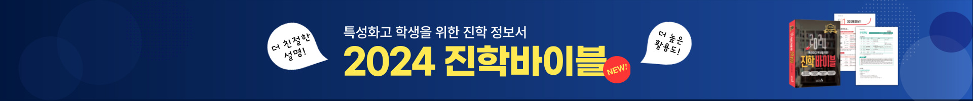 visual